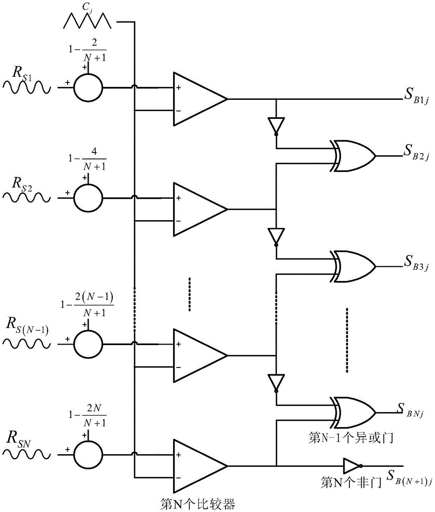 n-input single-phase n+1 switch group mmc rectifier and its control method