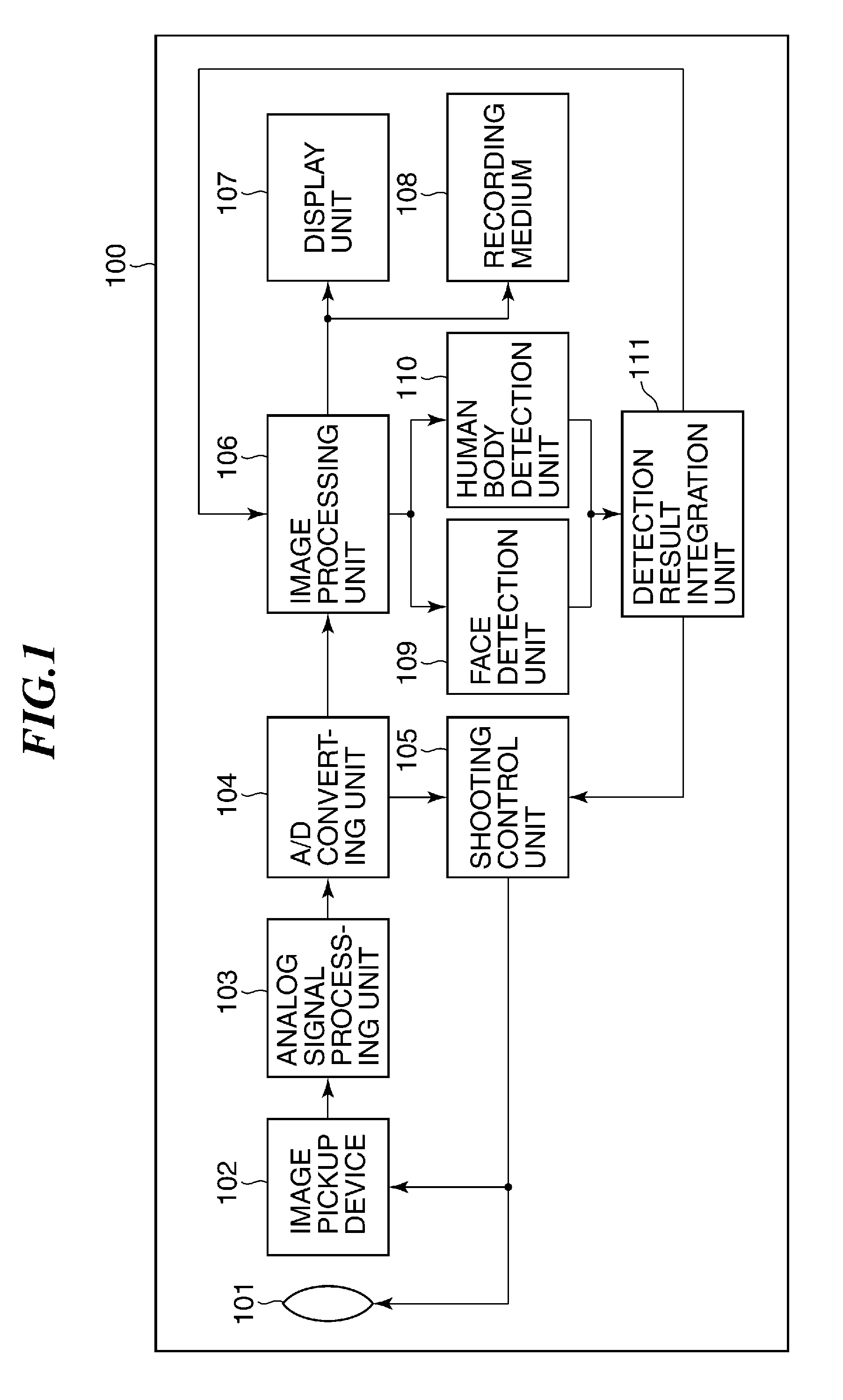 Subject area detection apparatus that extracts subject area from image, control method therefor, and storage medium, as well as image pickup apparatus and display apparatus