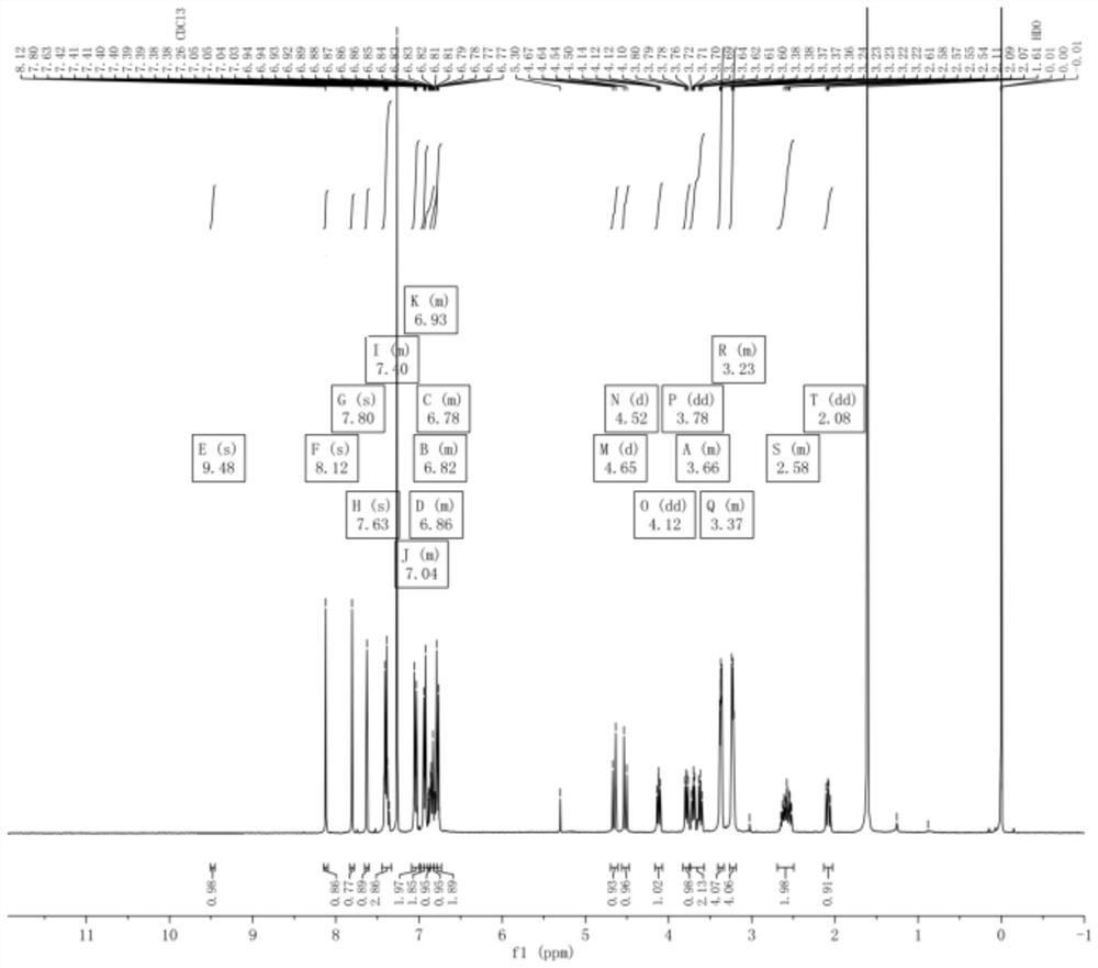 Triazole analogue compound as well as preparation method and application thereof