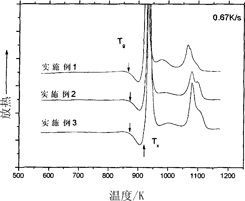 Cobalt-based bulk amorphous alloy and preparation method thereof