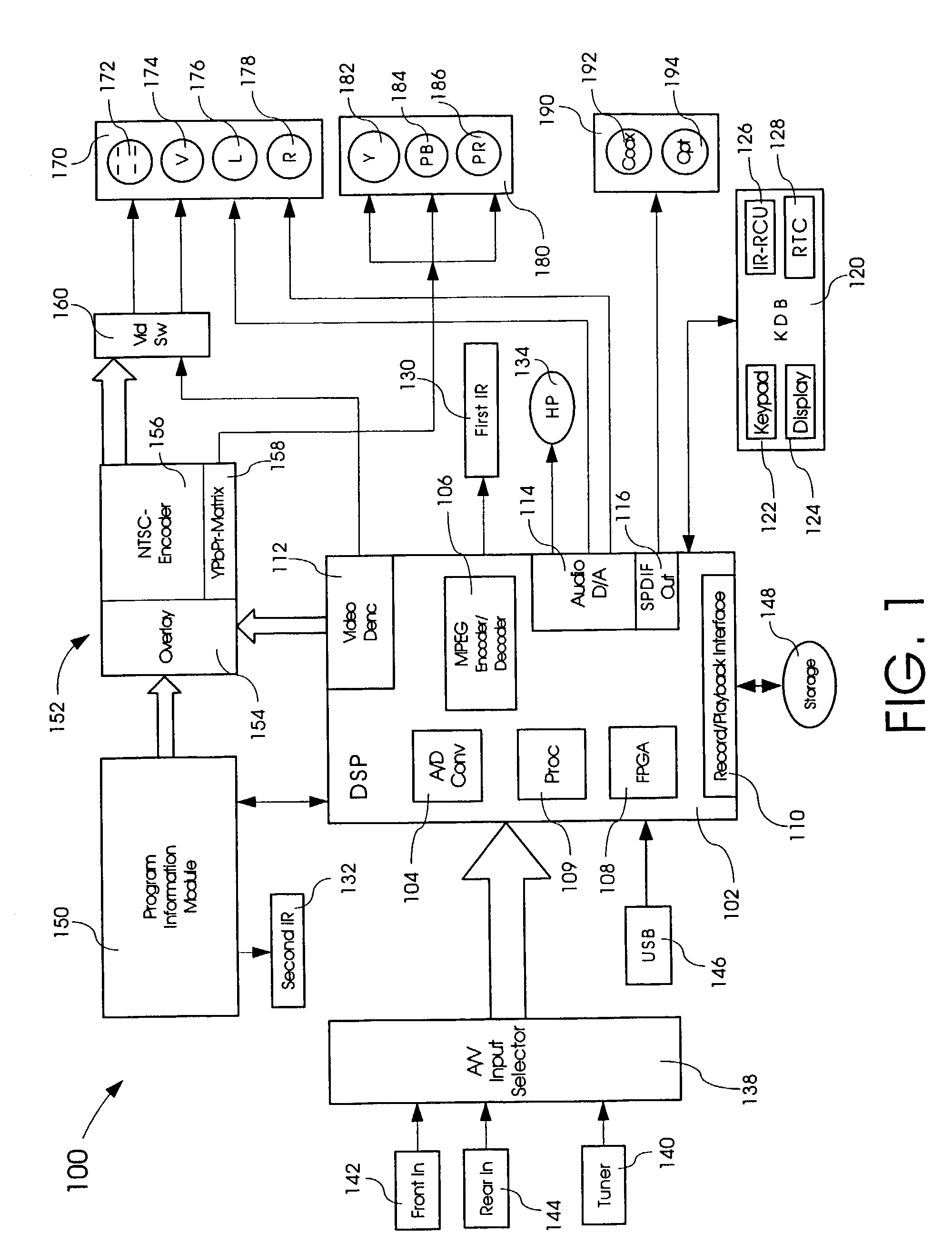 Navigating to a particular program or specific time increment in a personal video recorder