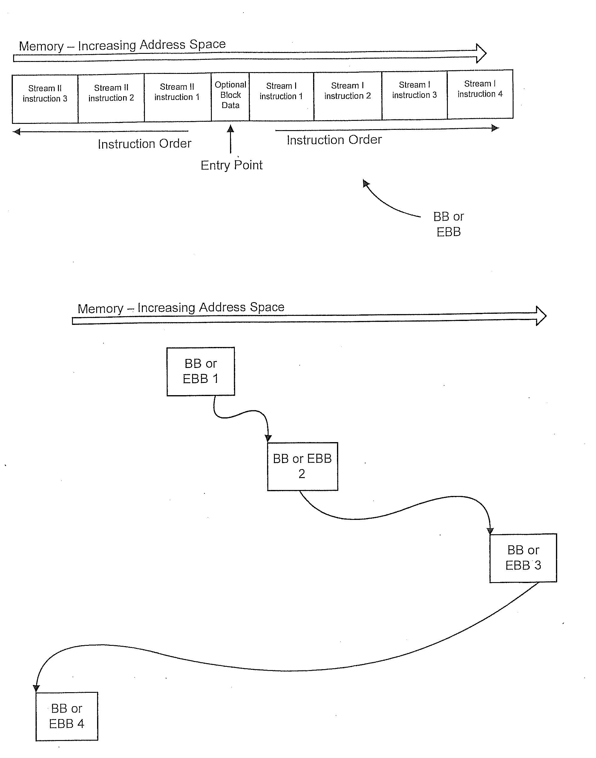 Computer processor employing instructions with elided nop operations