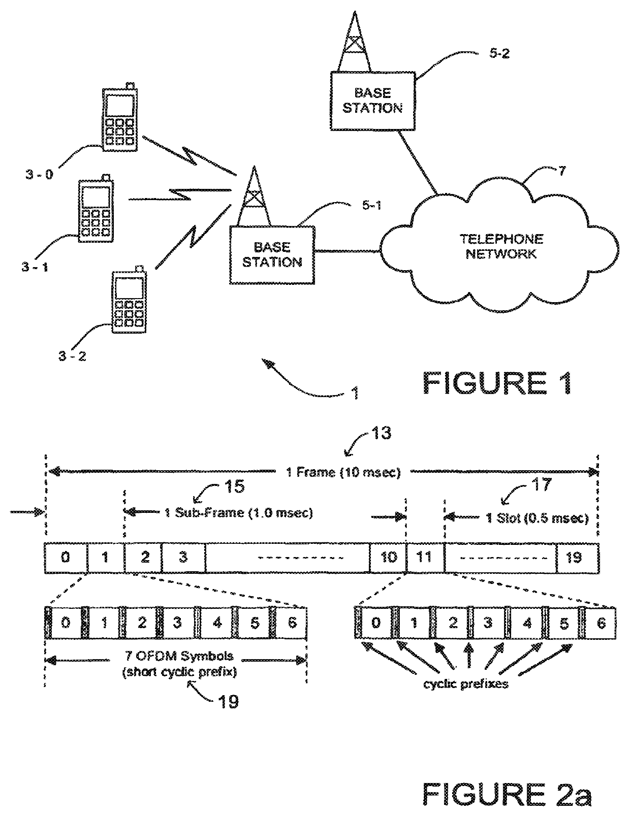 Communications system