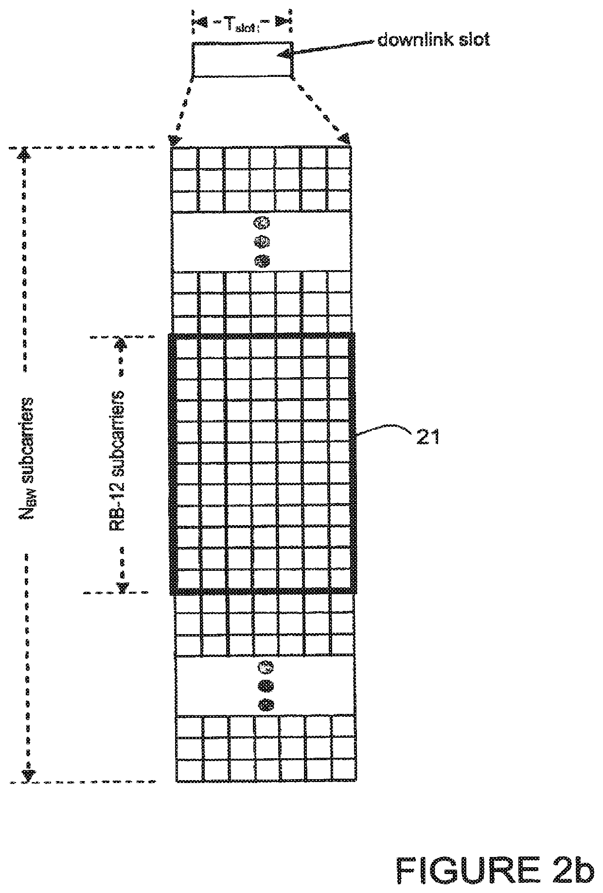 Communications system