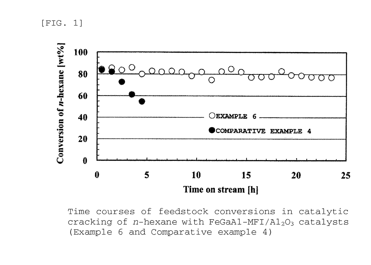 Zeolite catalysts, methods for producing zeolite catalysts, and methods for producing lower olefins