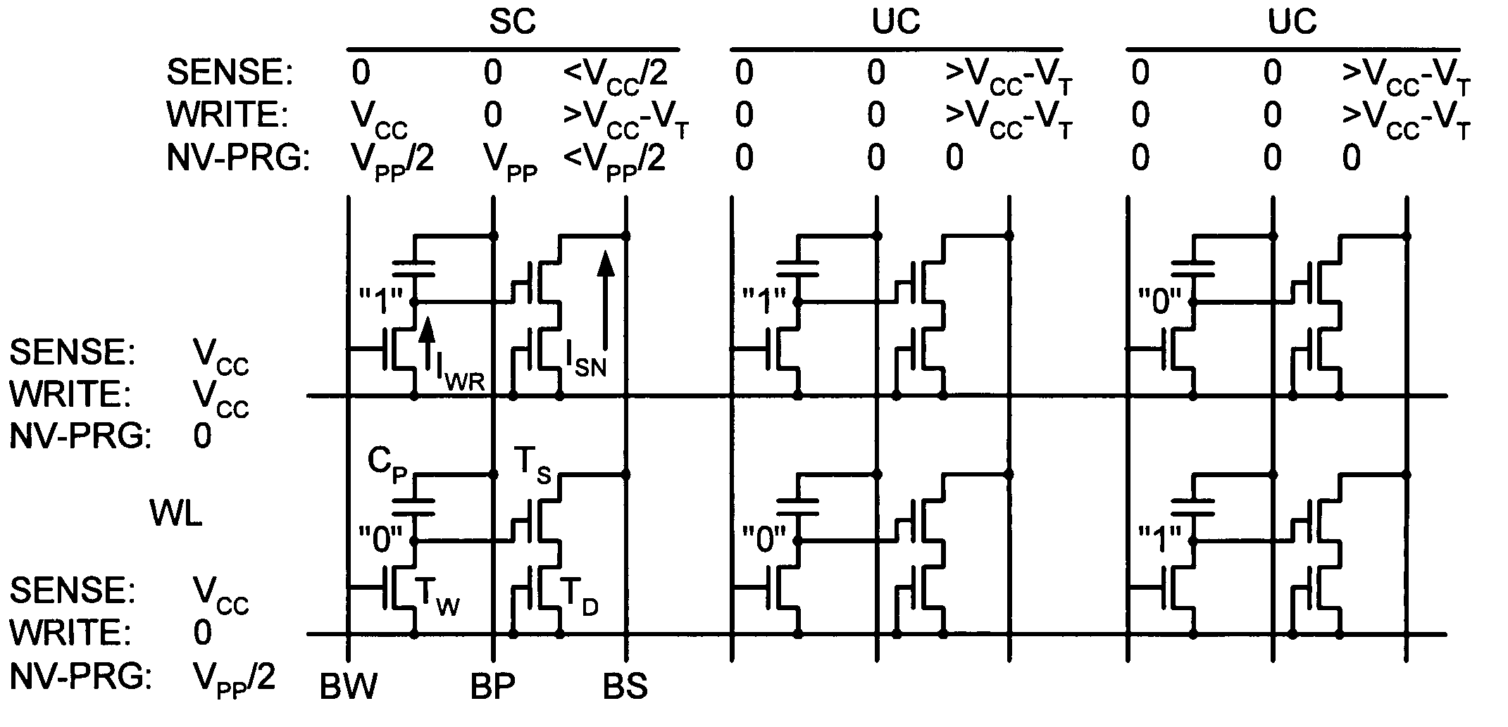 Combination field programmable gate array allowing dynamic reprogrammability