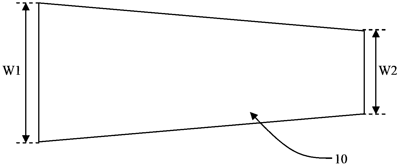 Control method of hot rolling width of wedge-shaped slab