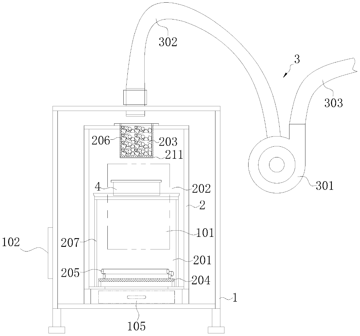 Multifunctional excrement incineration treatment device