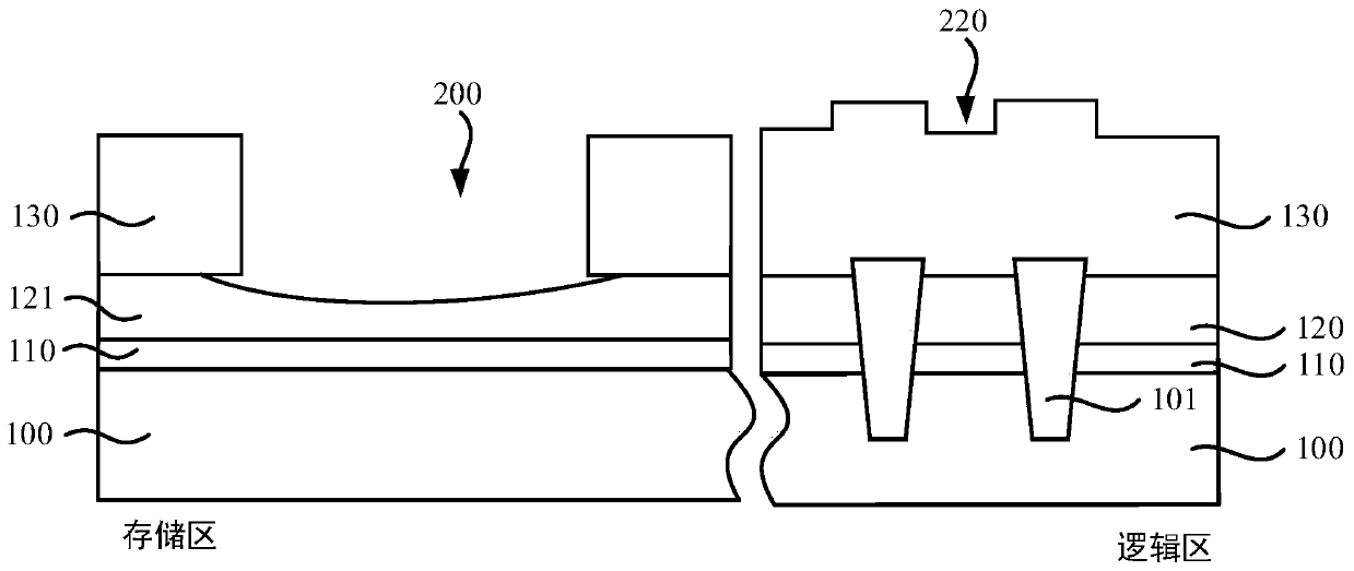 Manufacturing method of flash memory unit of shared source line and flash memory unit of shared source line