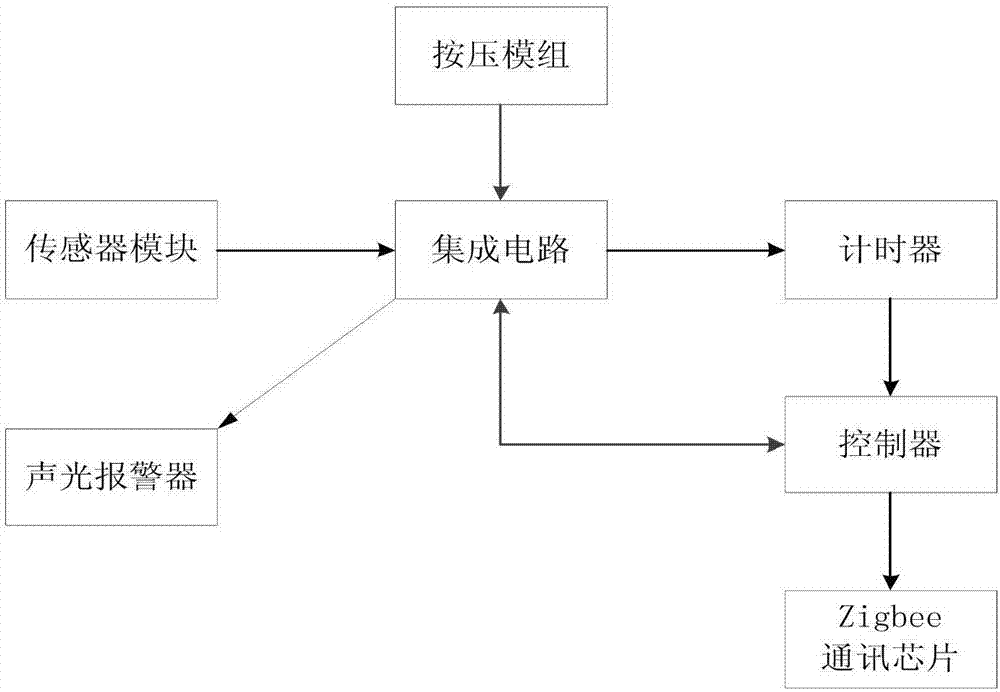 Swimming pool anti-drowning monitoring system