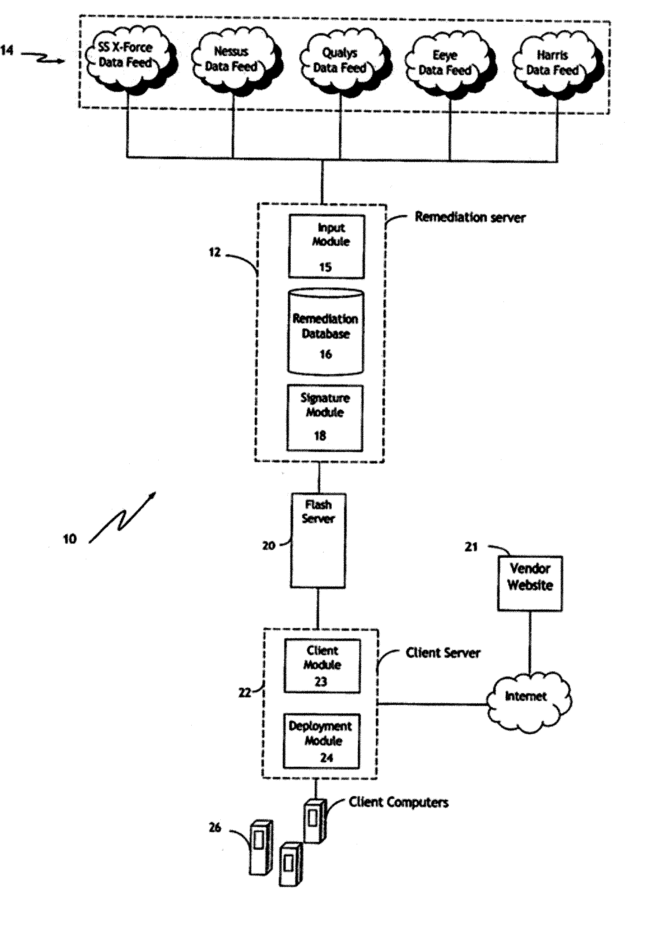 Automated Computer Vulnerability Resolution System