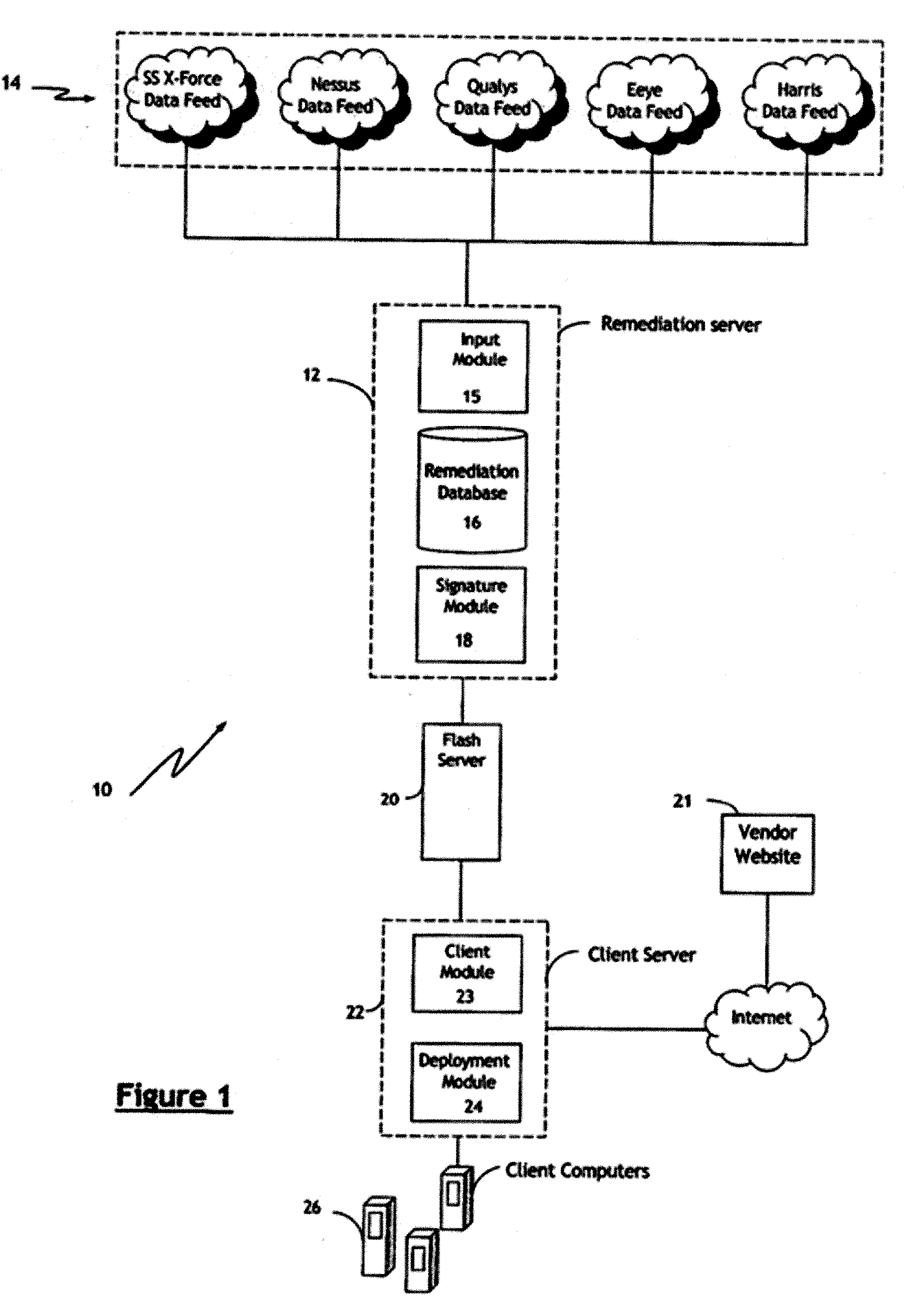 Automated Computer Vulnerability Resolution System