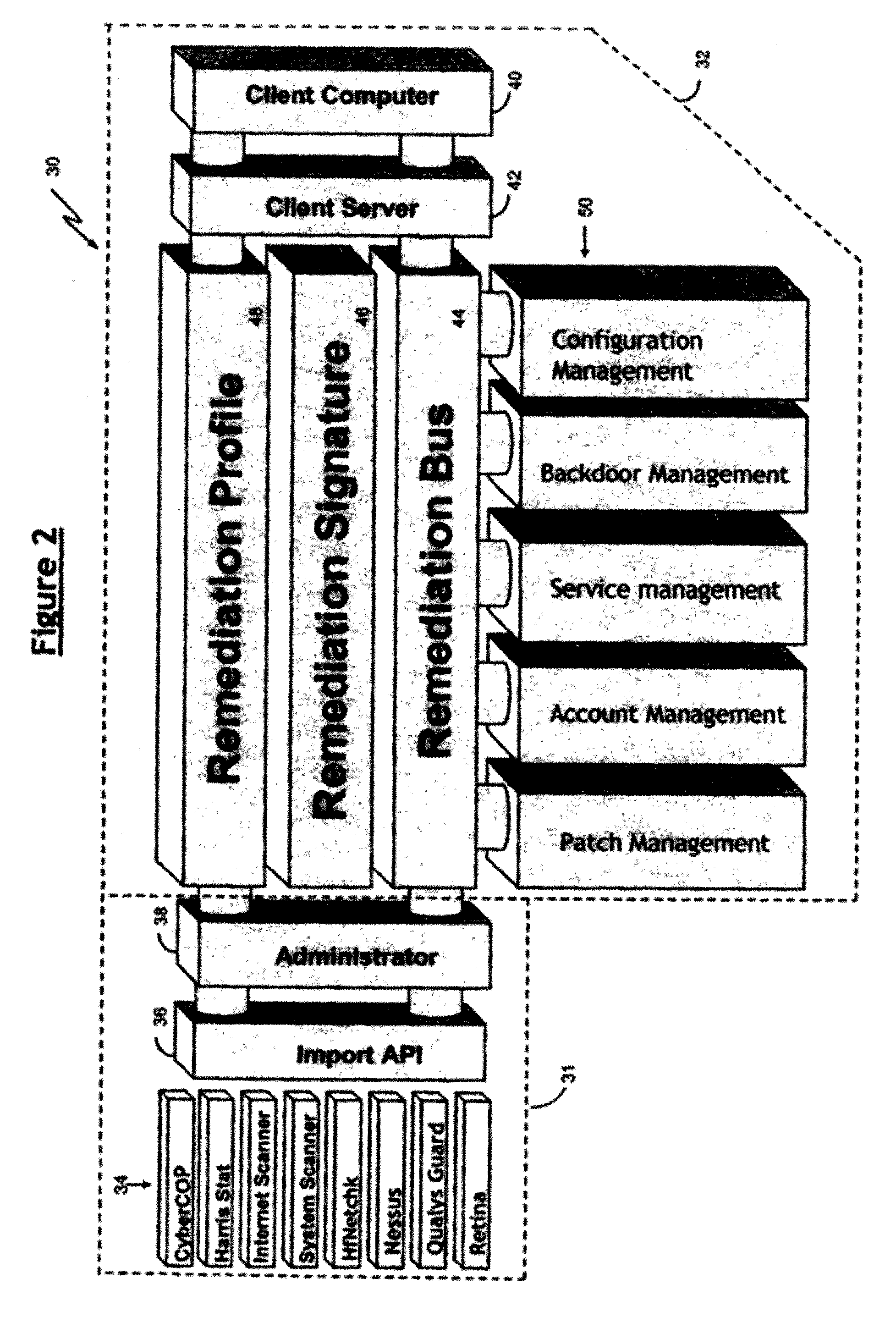 Automated Computer Vulnerability Resolution System