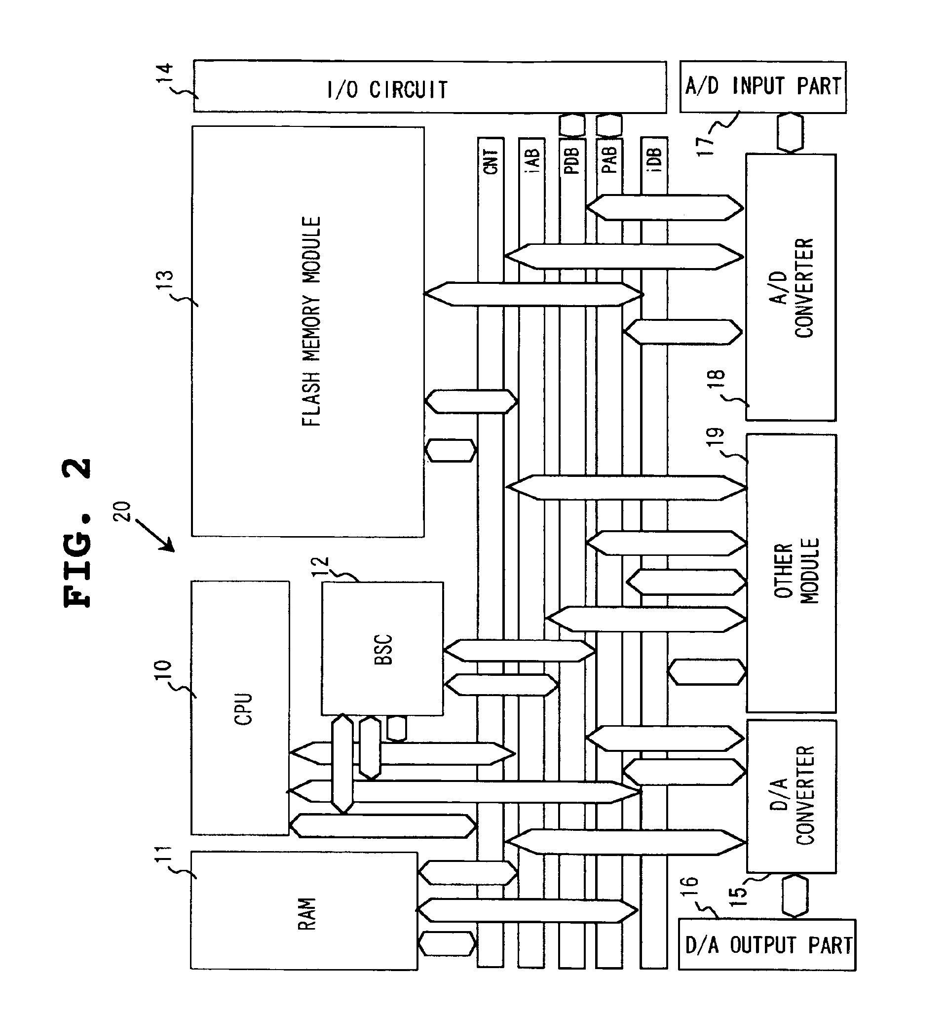 Semiconductor integrated circuit