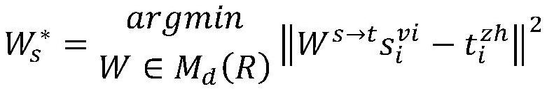 Semi-supervised adversarial learning cross-language abstract generation method based on word alignment