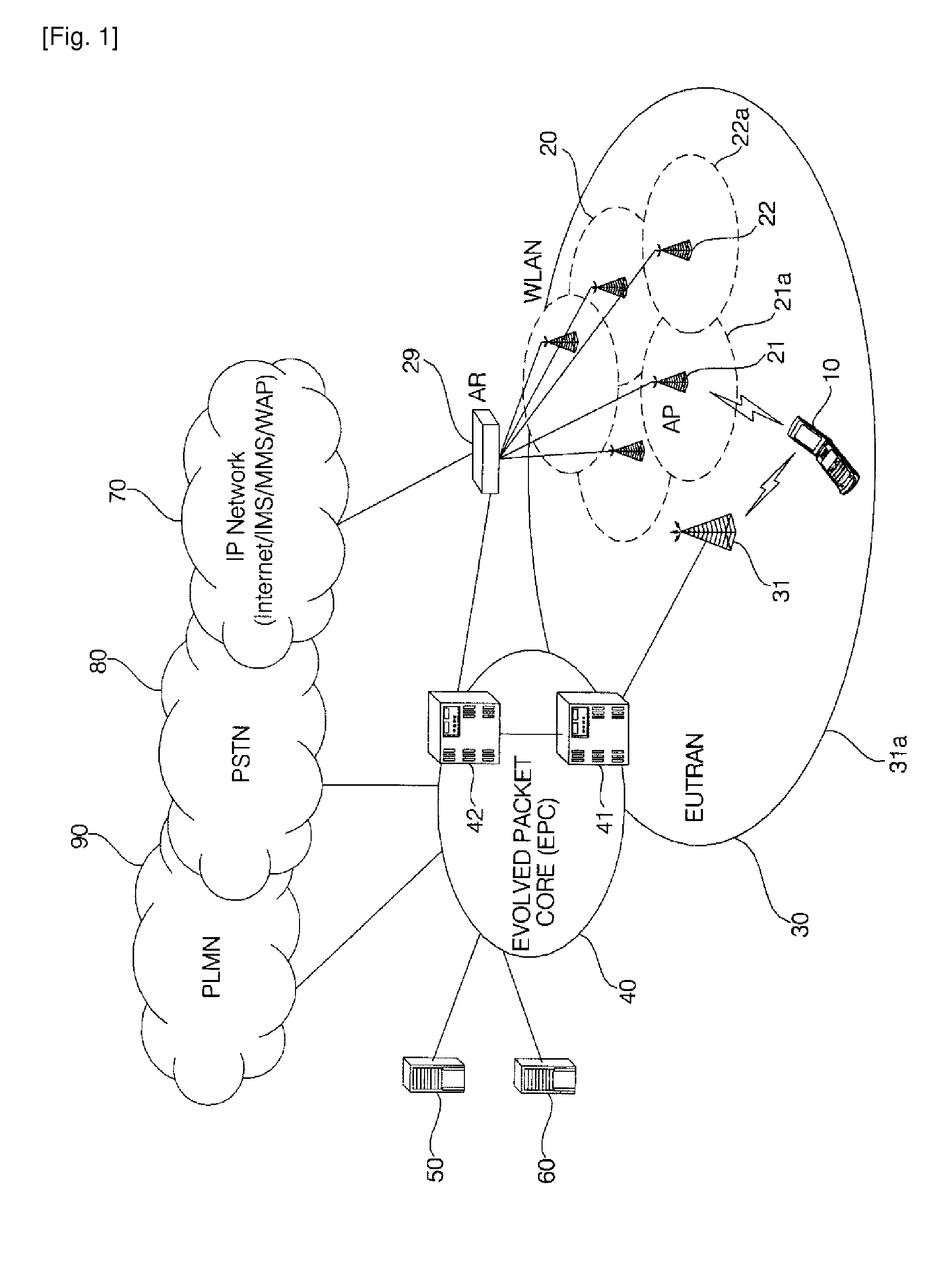 Mobile terminal and method of performing handover