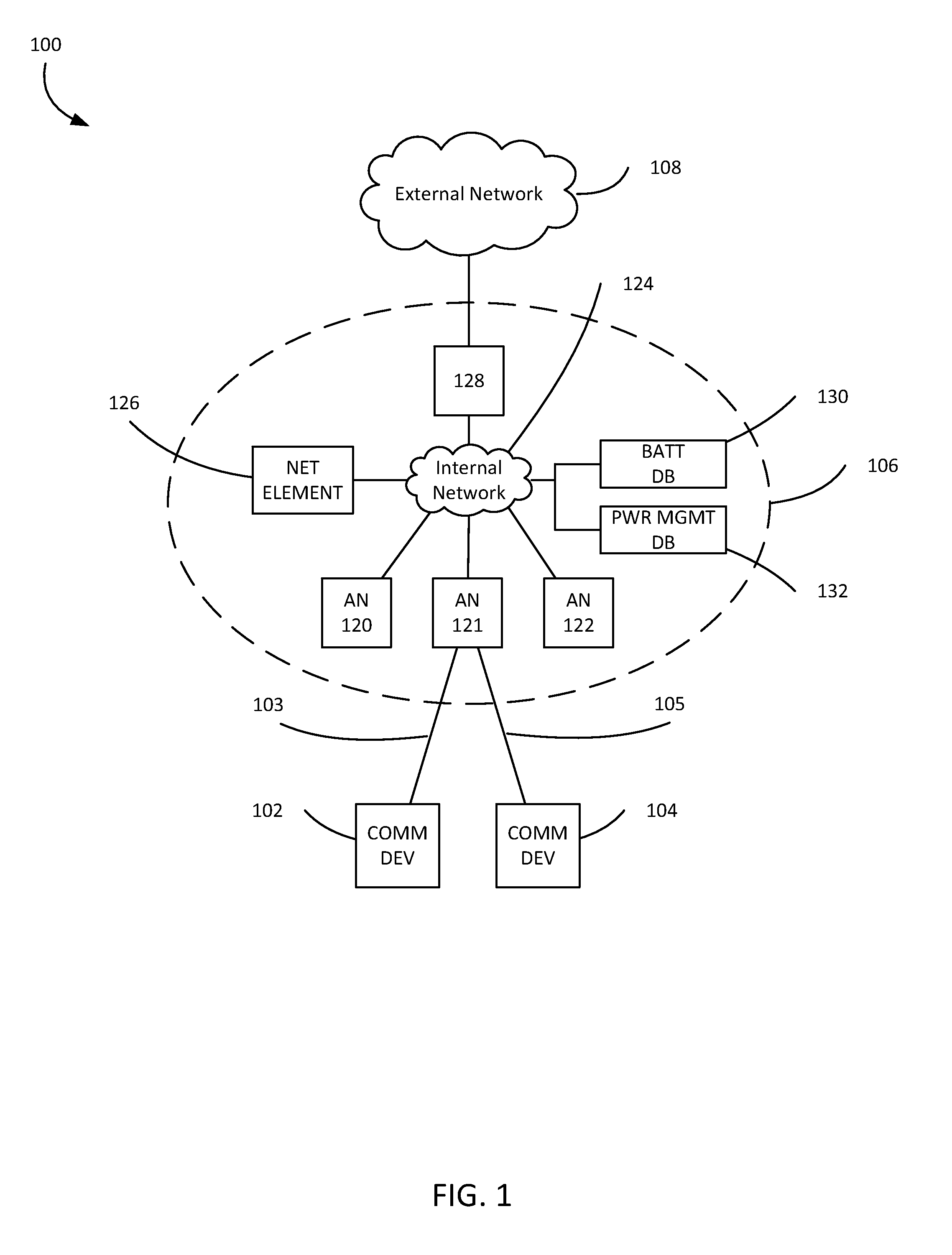 Method and apparatus to monitor power management efficiency