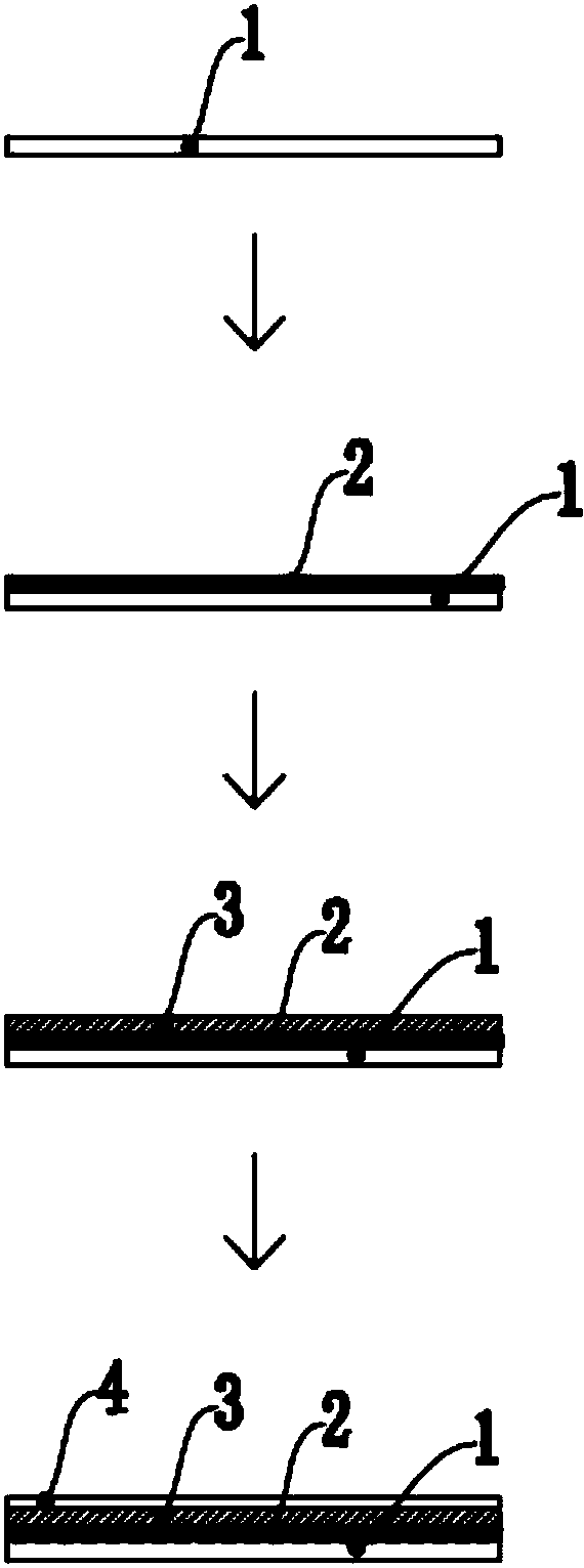 Preparation method of single fired glass ceramic composite board