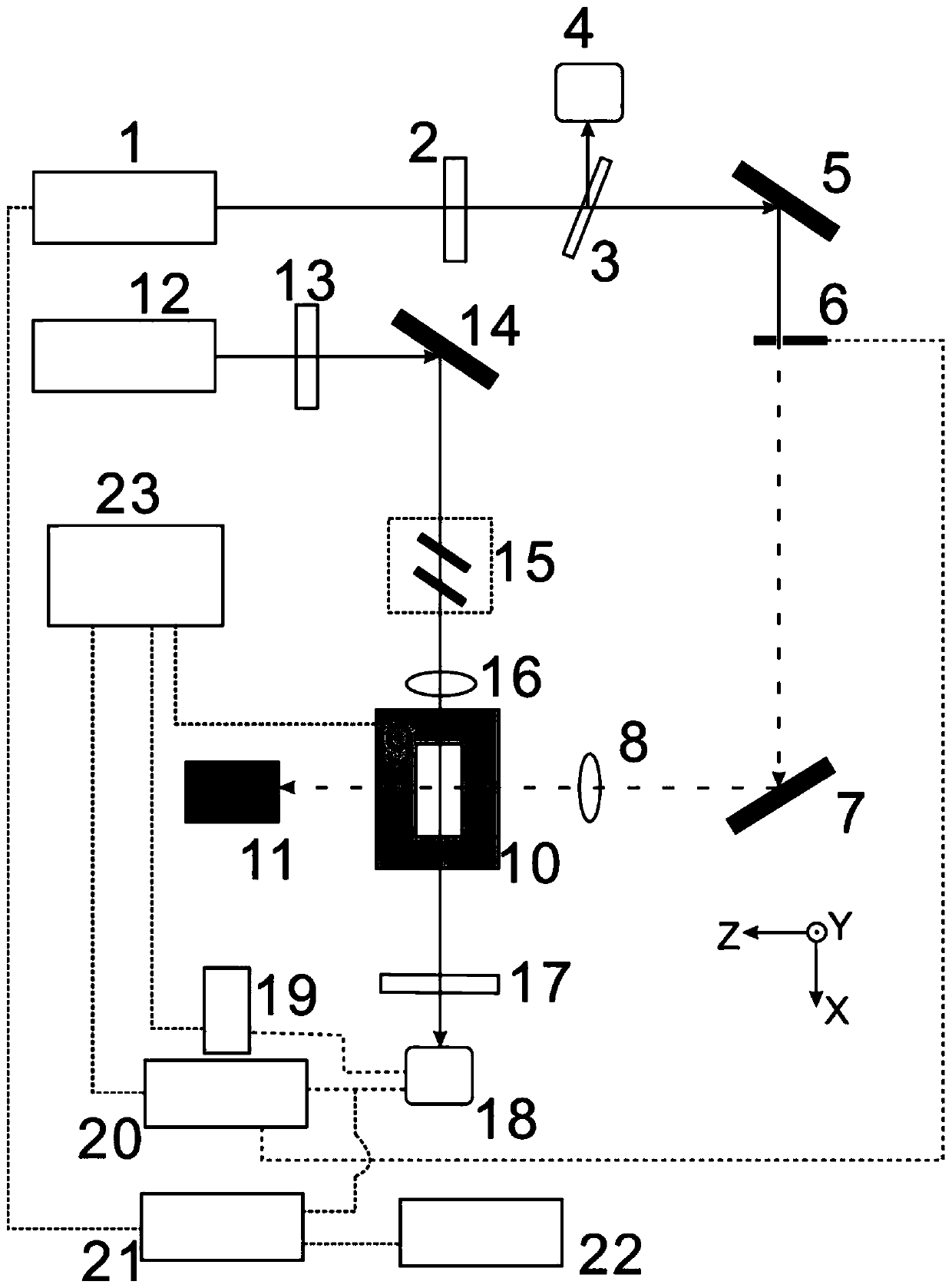 Measuring device and method for measuring linear absorption and nonlinear absorption of materials