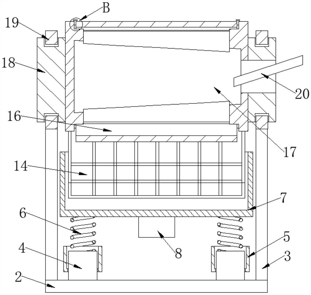 Coating machine for pharmacy