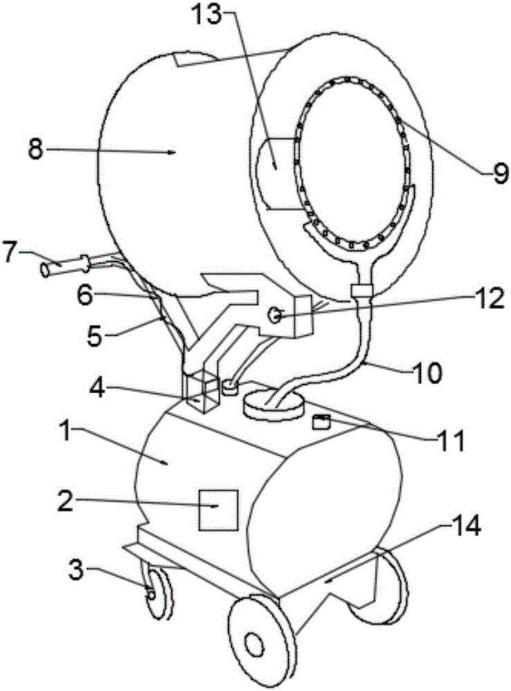 Humidification equipment for spinning