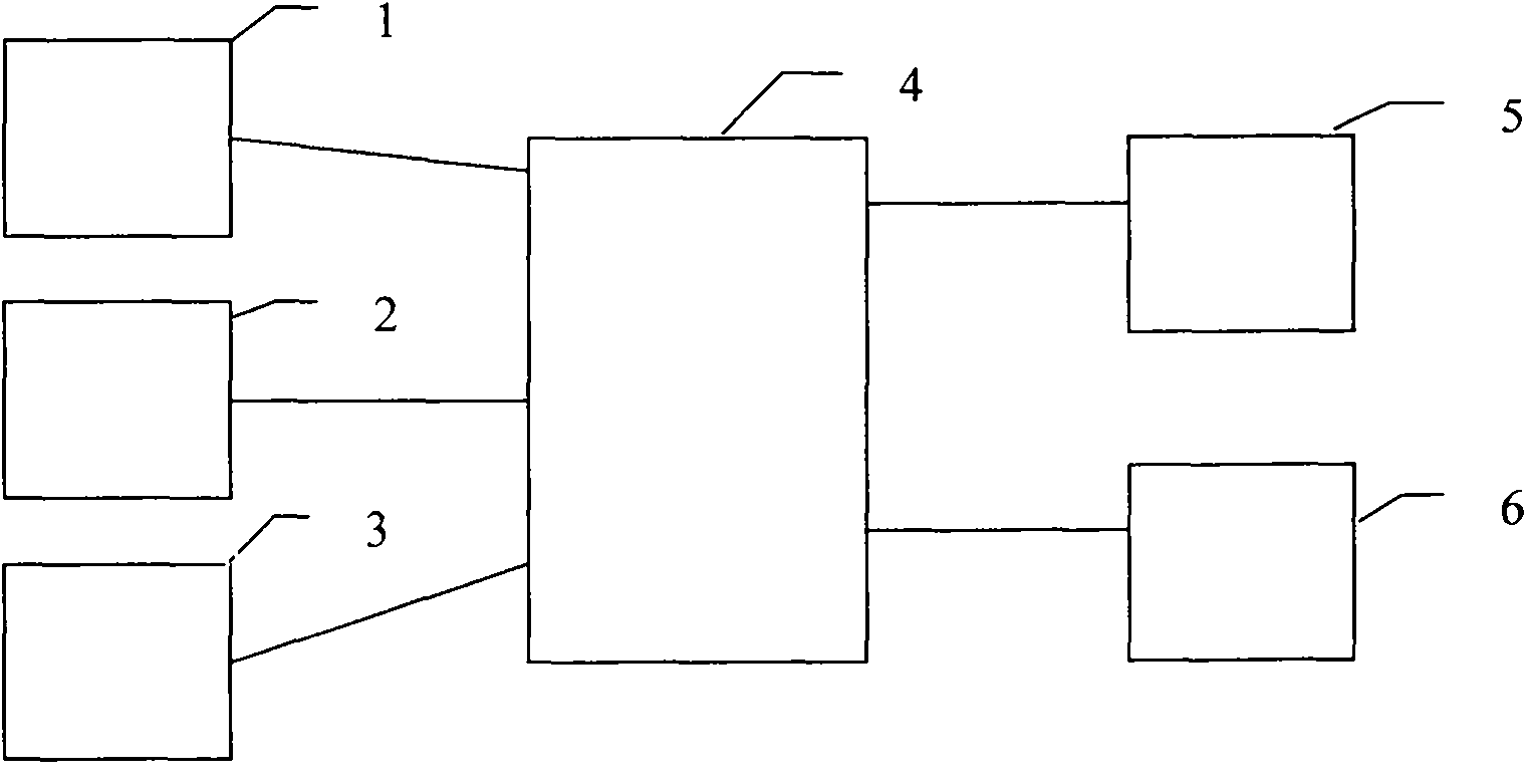 Controller of water pump soft startup device