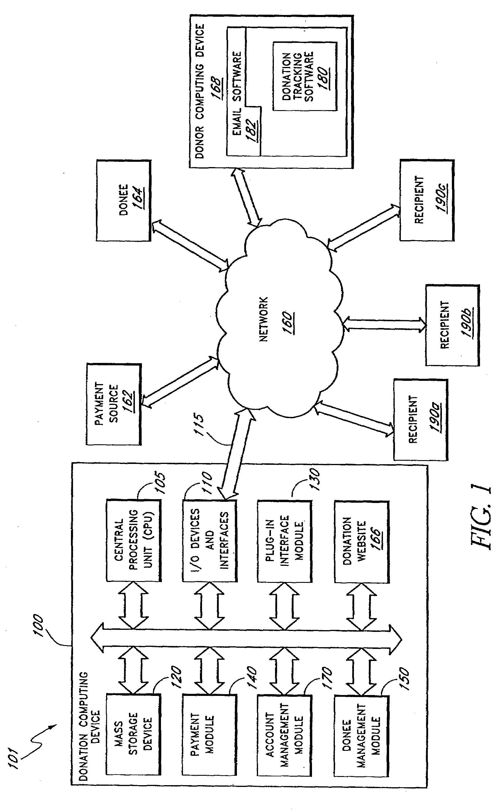 Systems and methods for processing donations