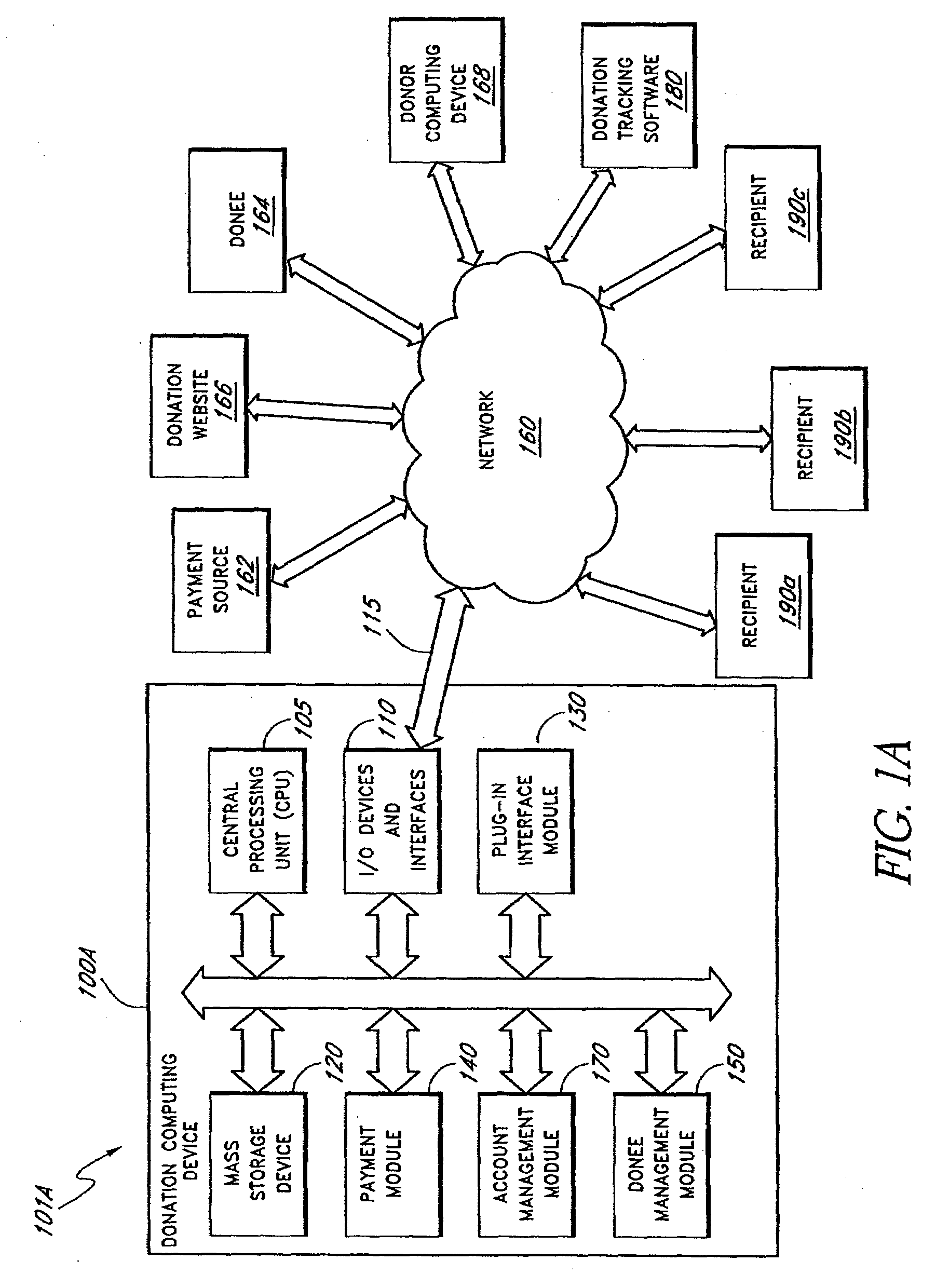 Systems and methods for processing donations