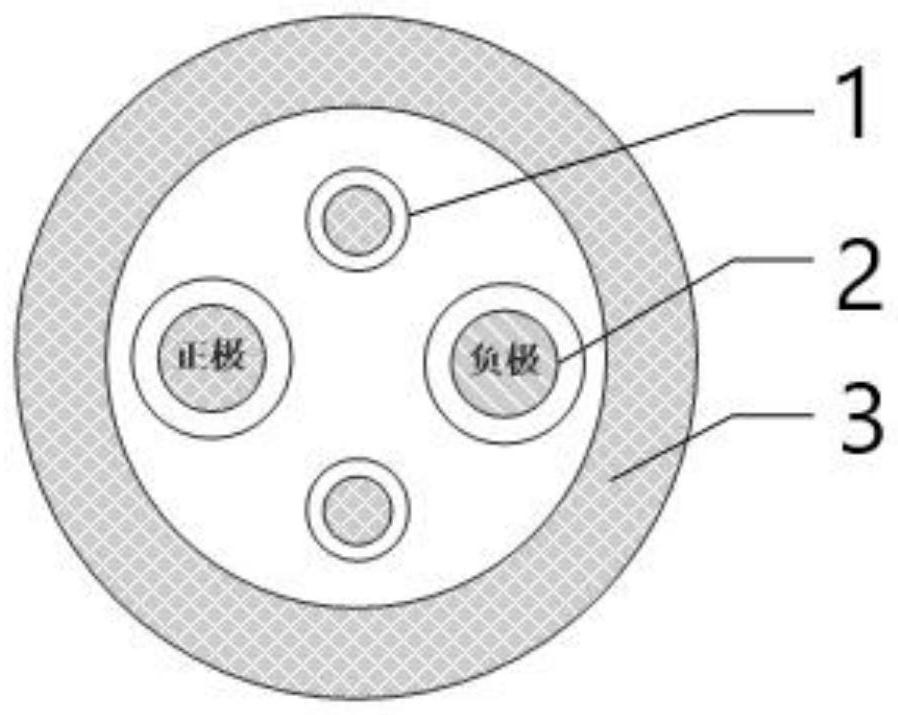 Mooring unmanned aerial vehicle system based on vehicle-mounted platform