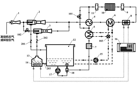 Aircraft oil tank inerting device based on catalytic oxidation technology