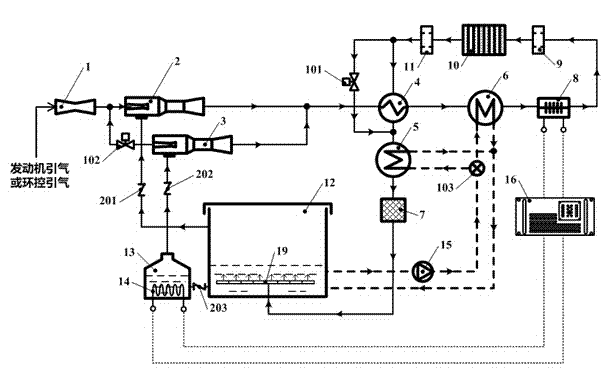 Aircraft oil tank inerting device based on catalytic oxidation technology