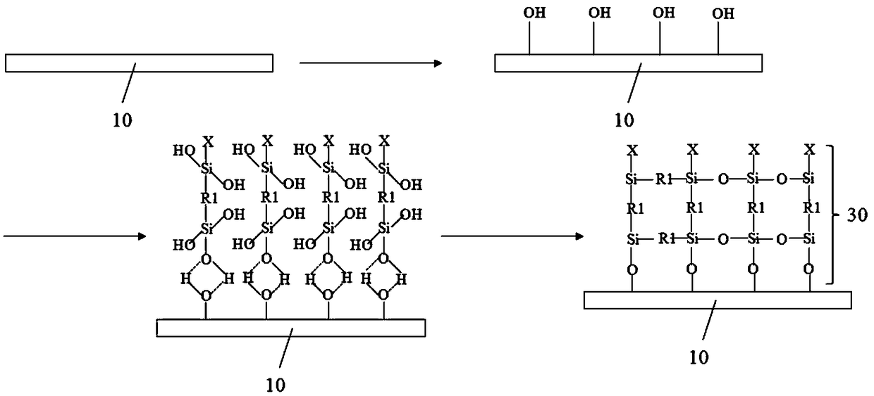 Metal packaging structure and preparation method, packaging method of display panel, display device