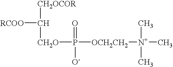 Cosmetic and/or pharmaceutical agents