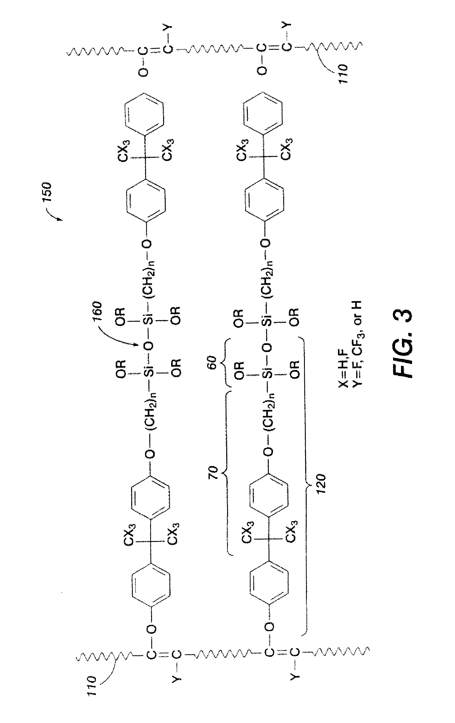 Silane Functionalized Fluoropolymers