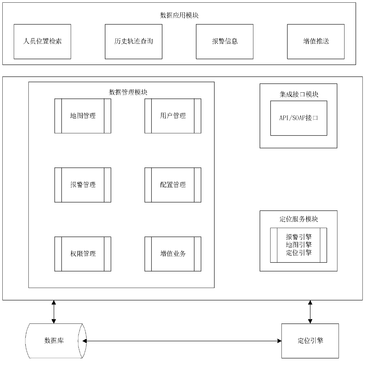 Internet-of-things intelligent mobile phone indoor locating method and system based on wireless sensor network