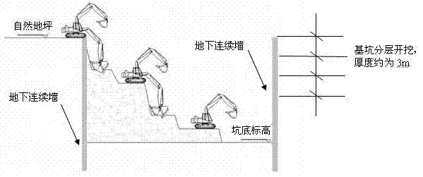 Method for fast predicting side wall leakage of underground diaphragm wall using infrared thermal fields