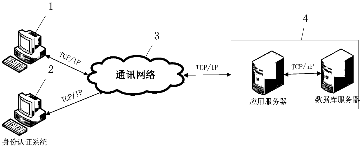 Fault information management system