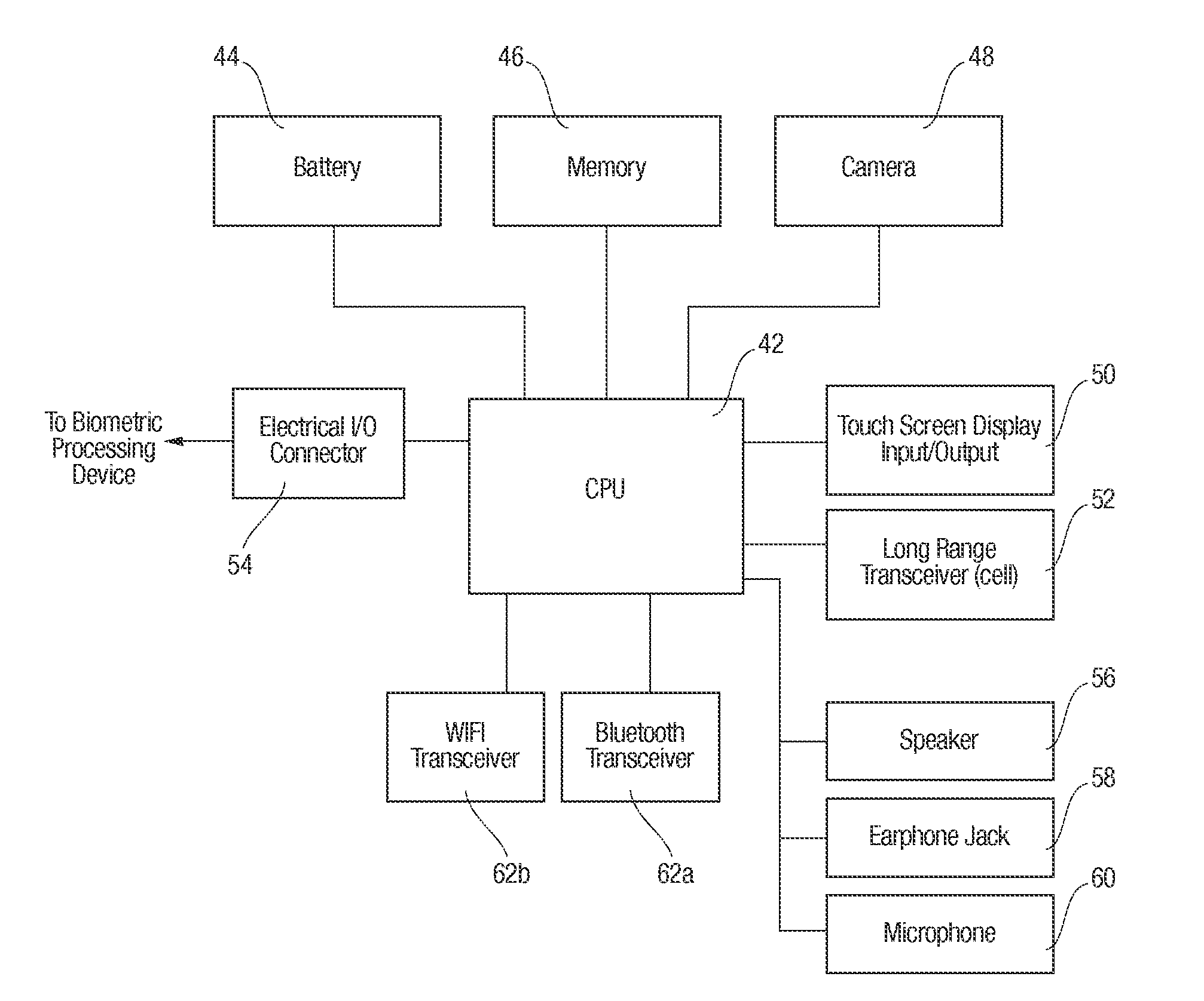 Mobile, wireless hand-held biometric capture, processing and communication system and method for biometric identification