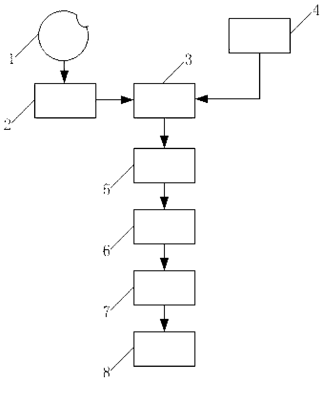 Method for detecting fiber bragg grating acoustic emission of helicopter bearing fault