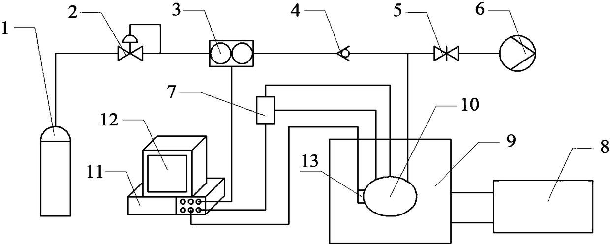 A kind of gas hydrate promoter and preparation method thereof