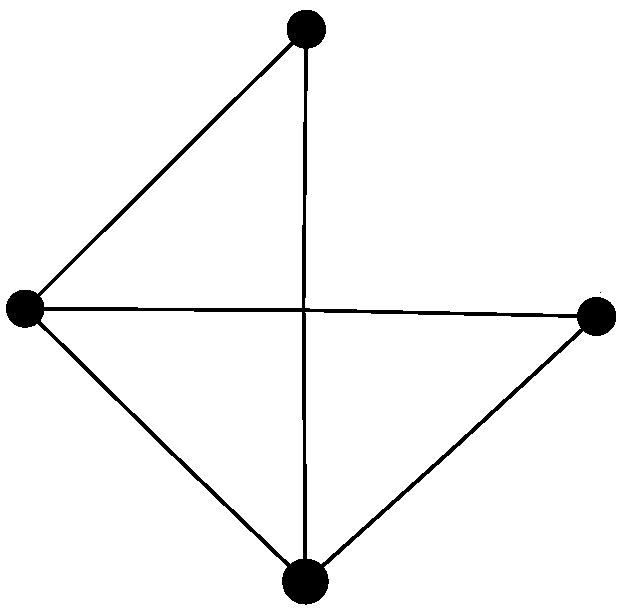 Multi-unmanned aerial vehicle formation self-organization collaborative control method based on rigid graph theory