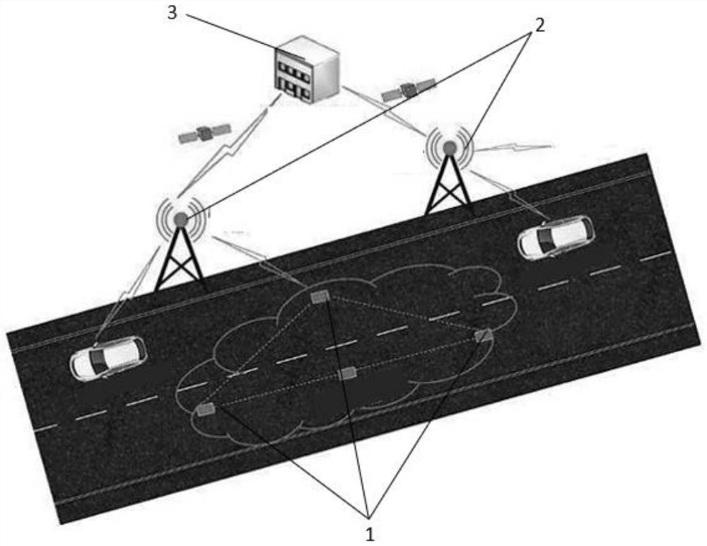 Urban road noise prediction system based on Internet of Things and cloud computing technology