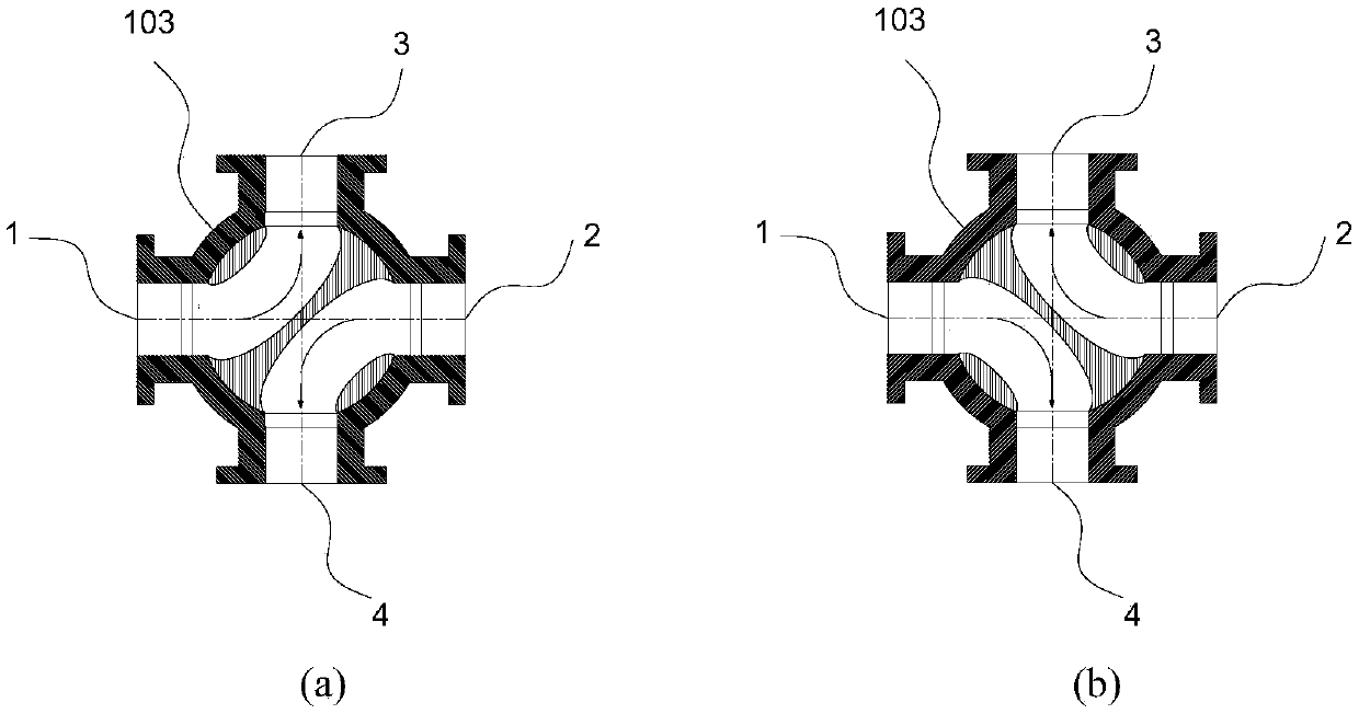 Parallel liquid polypropylene production method and application thereof