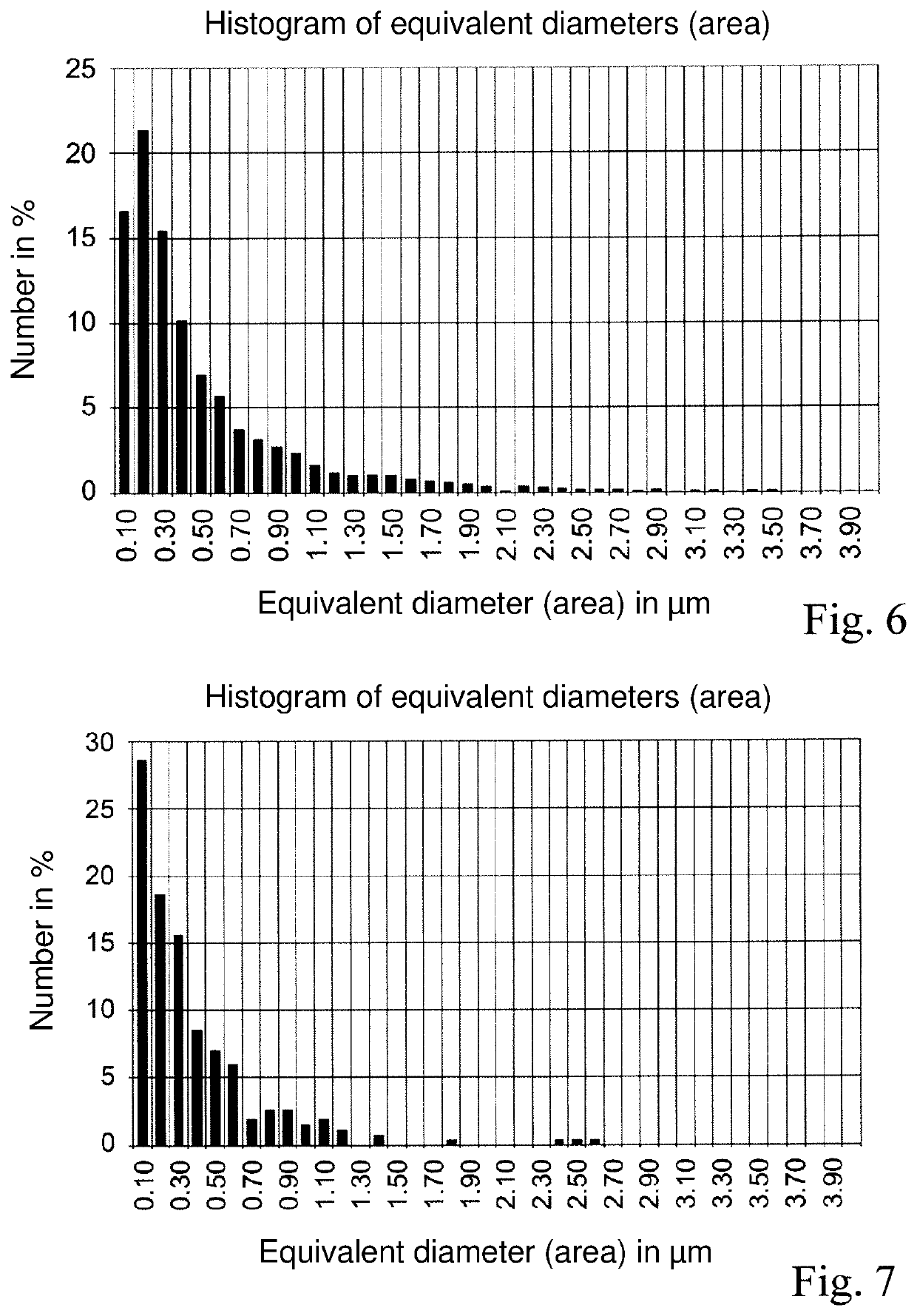 Membrane assembly with a bonding layer