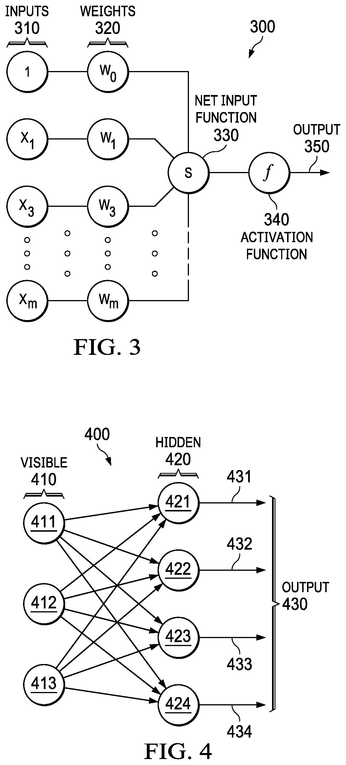 Multi-faceted large-scale forecasting