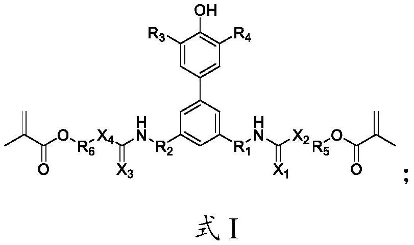 Antioxidant for thin film encapsulation, composition and application of composition