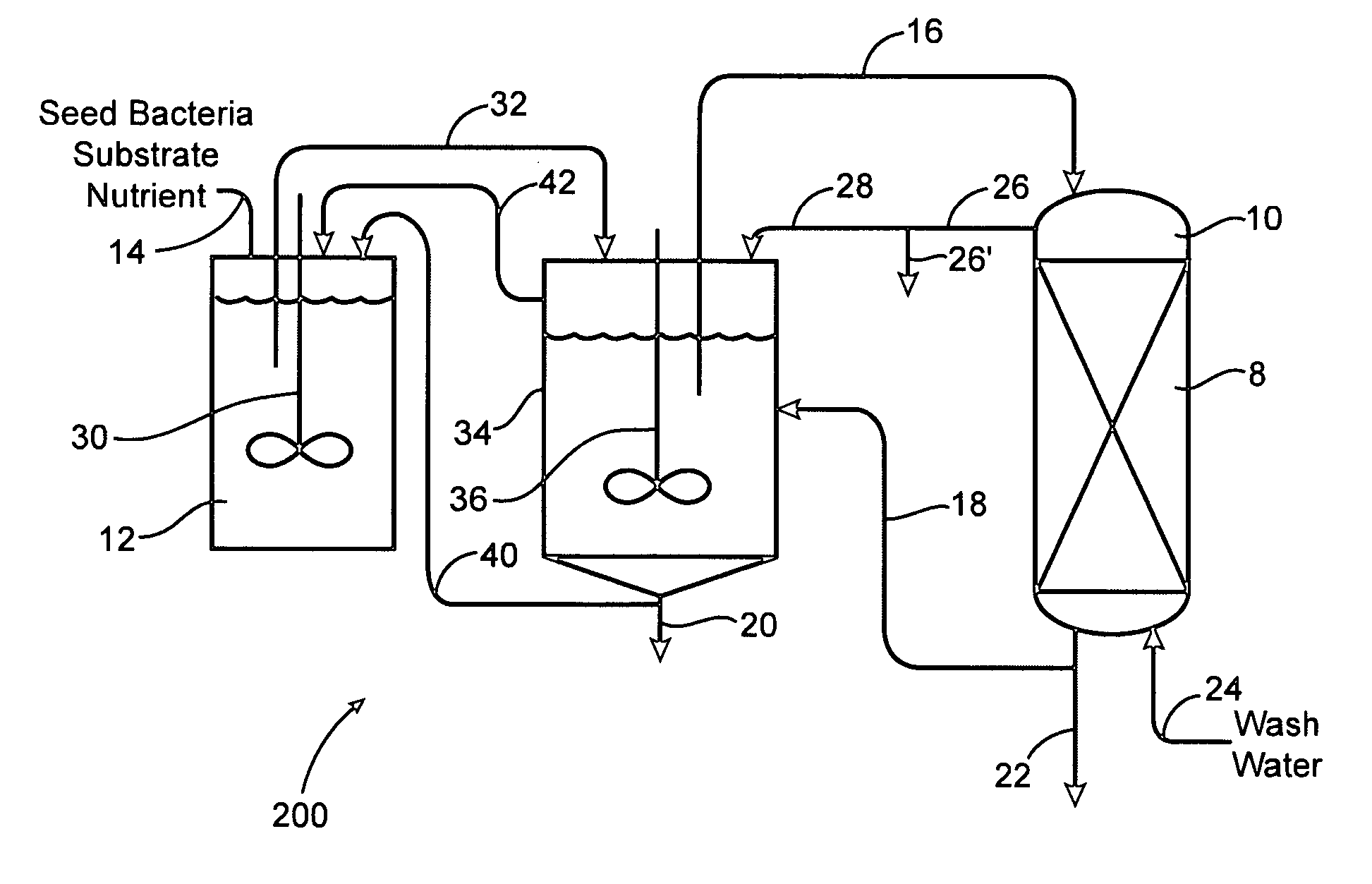 Bio degradation of oxyanions such as perchlorate on ion exchange resins