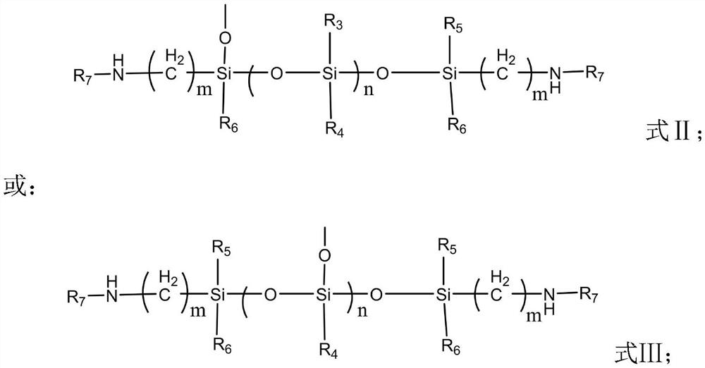 Organic silicon modified vinyl acetate ternary composition and preparation method thereof