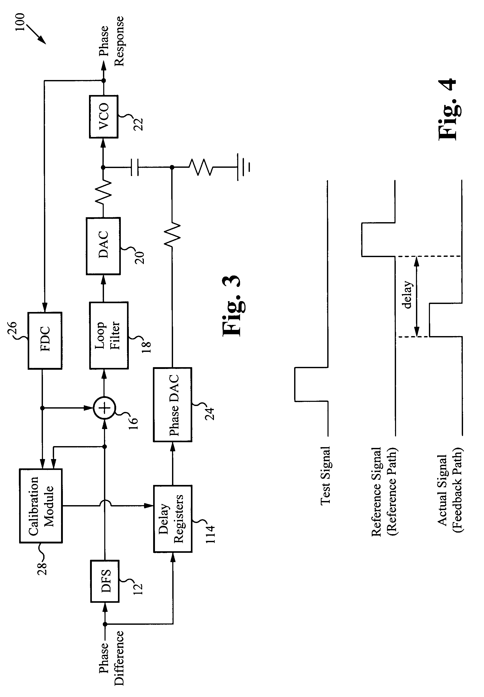 Automatic radio frequency feedback calibration circuit