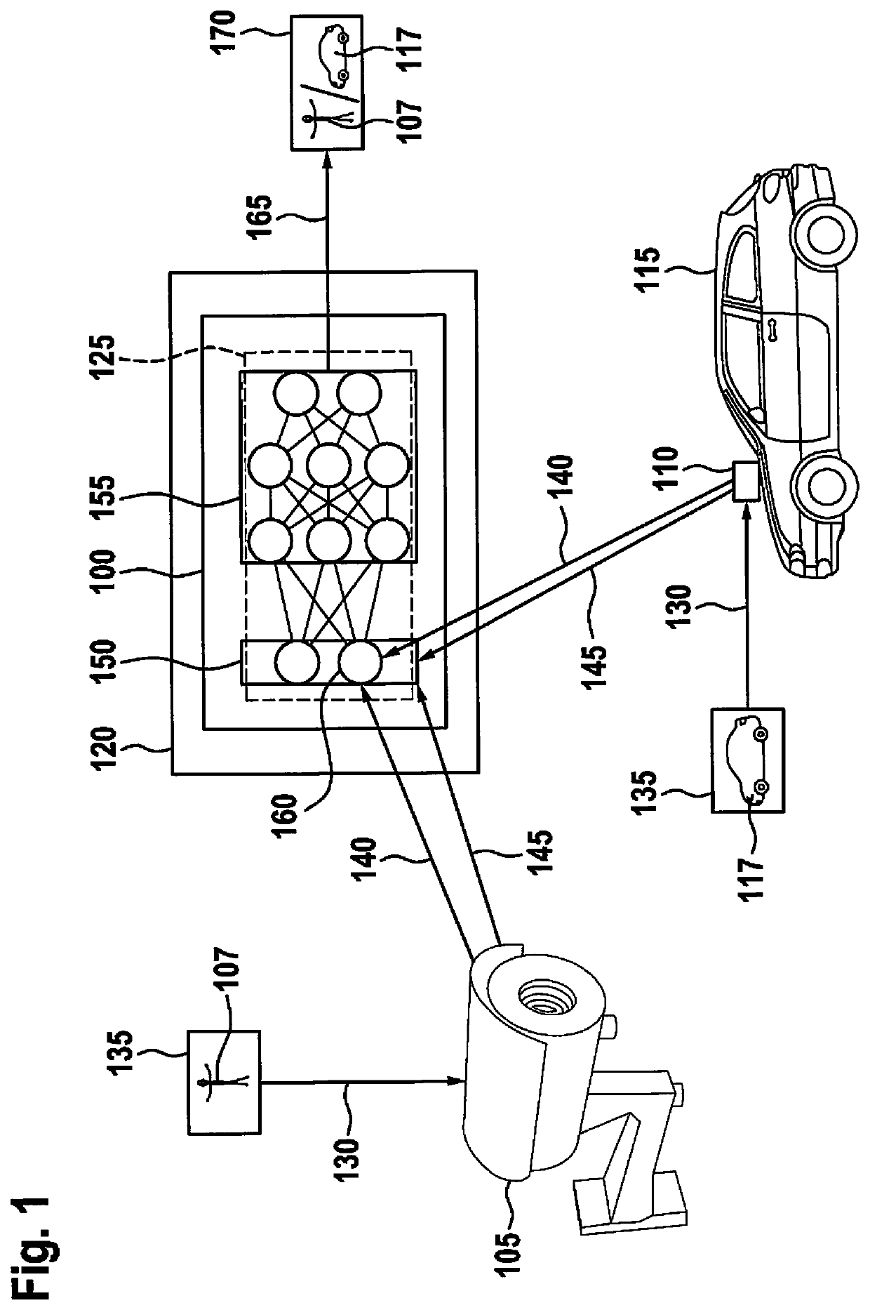 Method and device for object identification